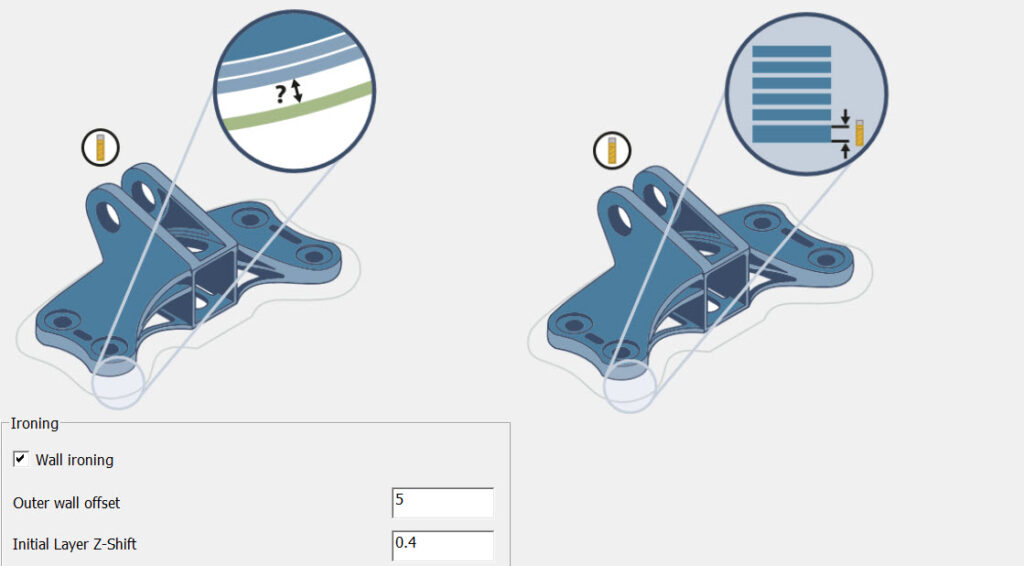 Use Ironing function in Robotmaster 3D Printing to smooth out top layers for a professional, high-density finish.