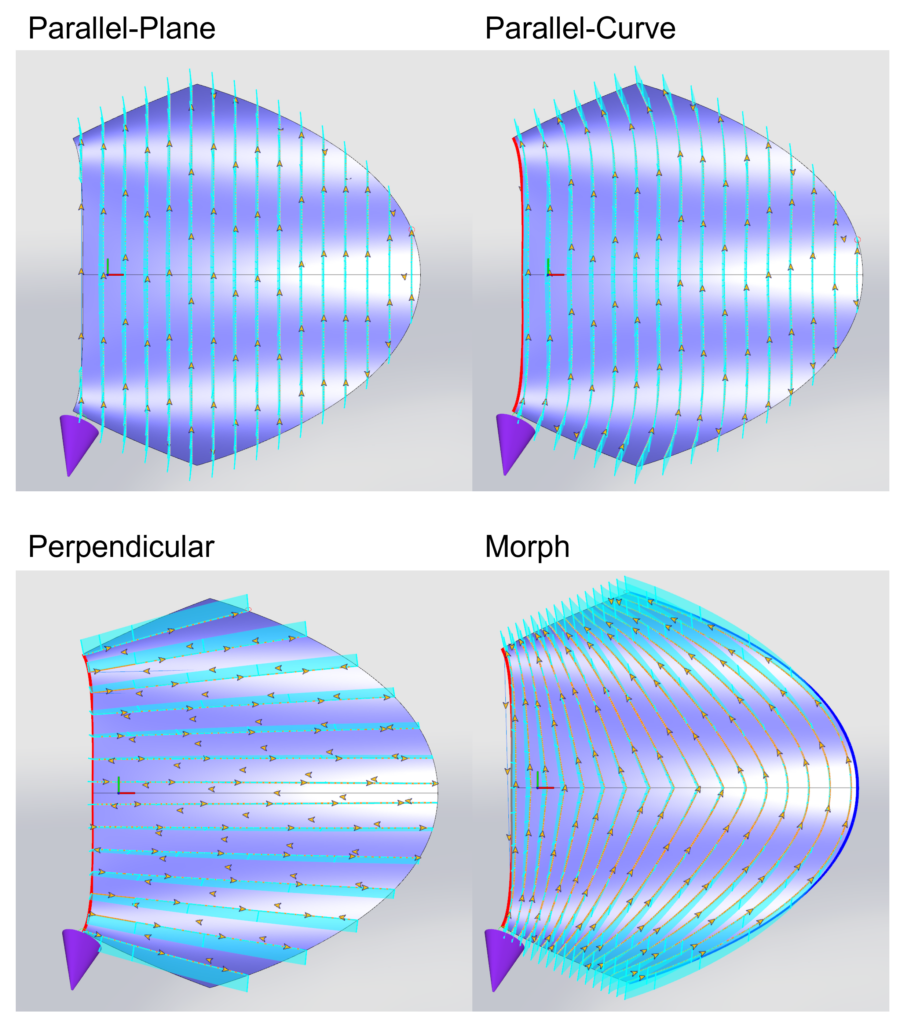 A comparison of four robotic toolpath generation strategies on a curved 3D surface: Parallel-Plane, Parallel-Curve, Perpendicular, and Morph, using Robotmaster Surface Paths software.